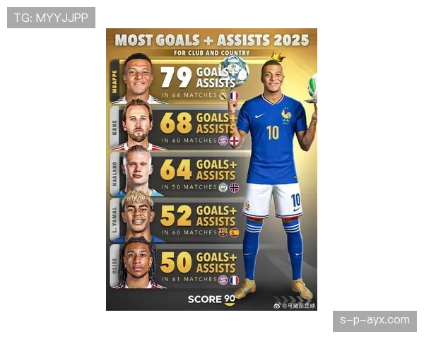 姆巴佩国家德比闪耀全场，助球队取胜状态回暖引期待