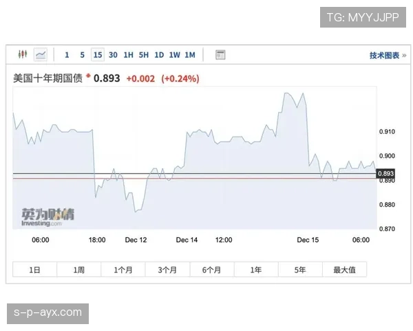 兰斯数据解析：球队状态回暖显著提振市场信心