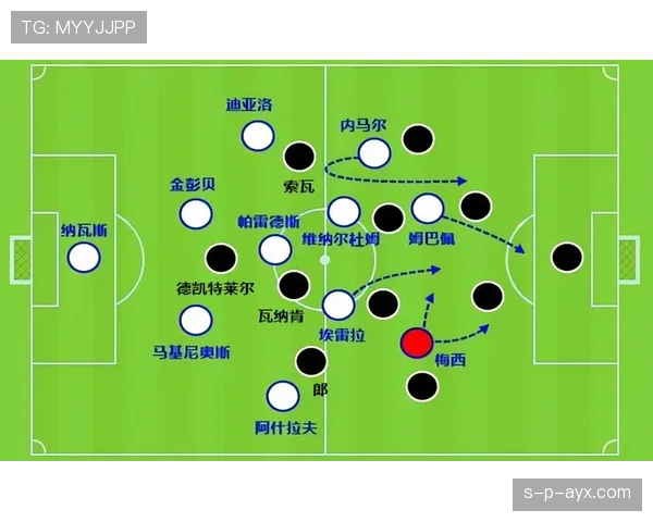 布鲁日进攻套路解析：战术体系与近期表现走势清晰