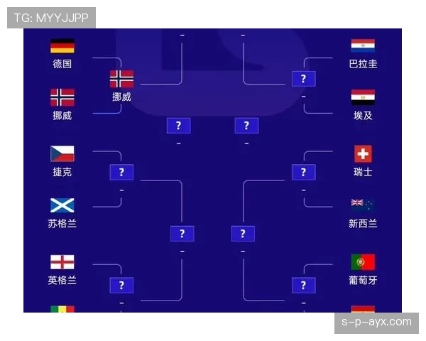 2026美加墨世界杯美国队阵容预测：普利西奇领衔新一代能否创造历史