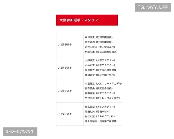 2026世界杯日本队阵容预测:久保建英领衔旅欧军团能否创造亚洲新历史